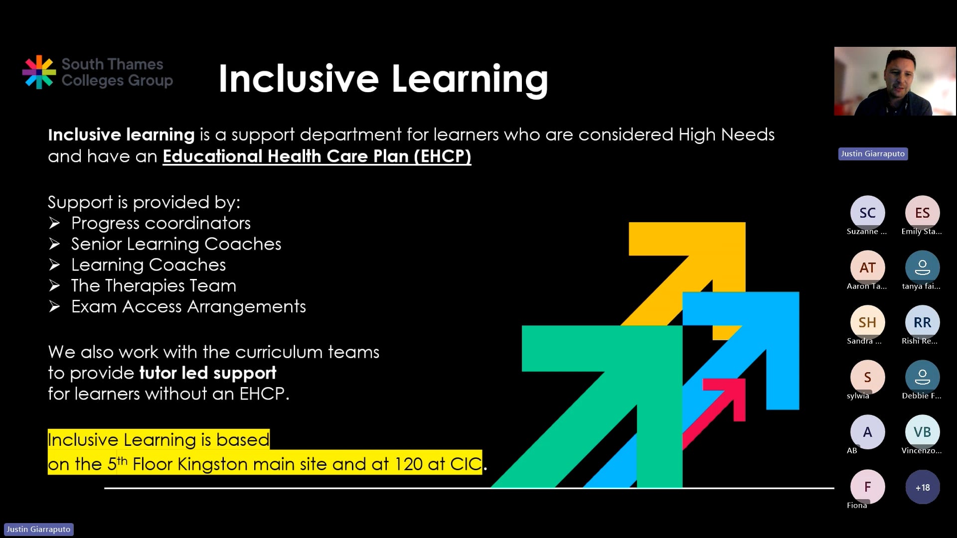 Additional Learning Support