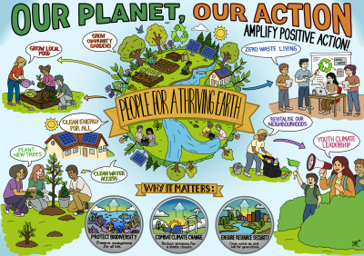 earthday