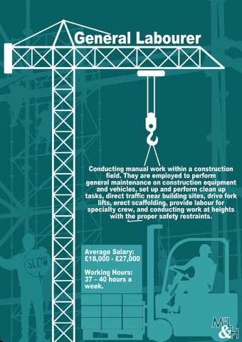 low res Construction Poster JakBogomil Jude Maliha